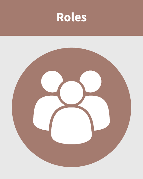 roles